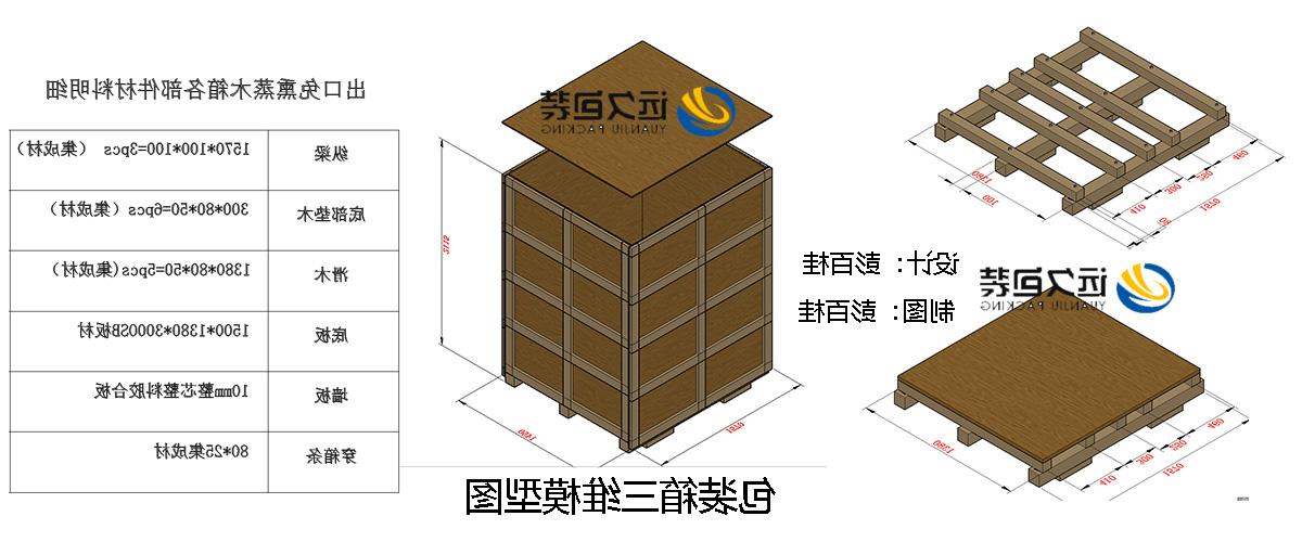 <a href='http://0yq.aihuanjia.com'>买球平台</a>的设计需要考虑流通环境和经济性